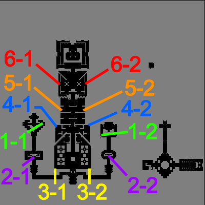   Fable.RO PVP- 2024 -  - Arunafeltz Guild Castle 4 (arug_cas04) |    Ragnarok Online MMORPG   FableRO: Antibot system, , DJ Head Set,   